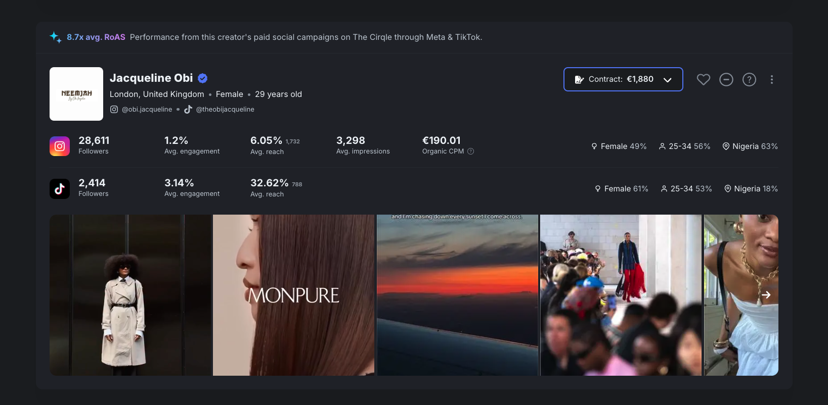 The Cirqle ROAS Tracking Feature